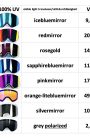 goggle alle lens vlt